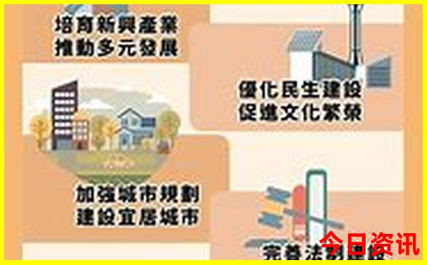 4月份去哪里旅游好